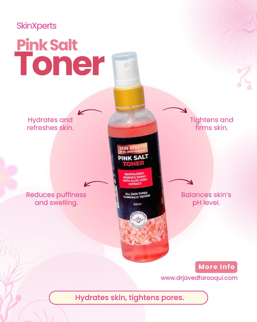 Open Pores Treatment