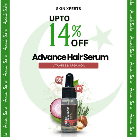 Biotin Hair Regrowth Serum - 30ml with Redensyl & Anagain