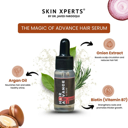 Biotin Hair Regrowth Serum - 30ml with Redensyl &  Anagain