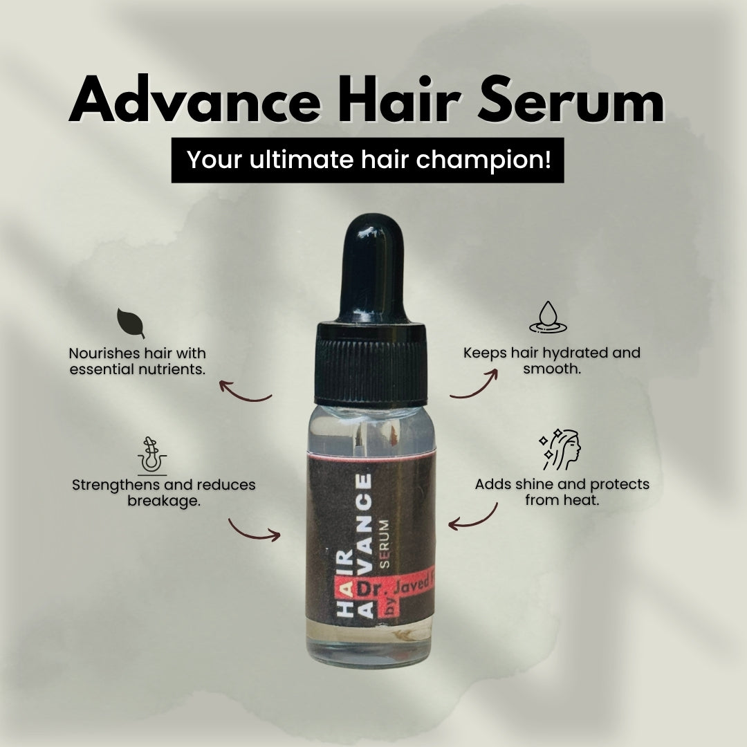 Biotin Hair Regrowth Serum - 30ml with Redensyl &  Anagain