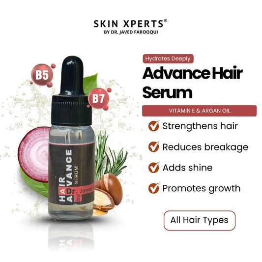Biotin Hair Regrowth Serum - 30ml with Redensyl &  Anagain